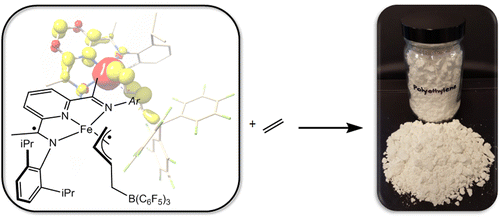 Synthesis and Electronic Structure of Iron Borate Betaine Complexes as a Route to Single-Component Iron Ethylene Oligomerization and Polymerization Catalysts