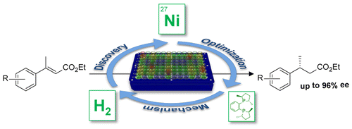 Nickel-Catalyzed Asymmetric Alkene Hydrogenation of α,β-Unsaturated Esters: High-Throughput Experimentation-Enabled Reaction Discovery, Optimization, and Mechanistic Elucidation