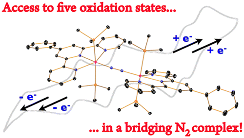 Terpyridine Molybdenum Dinitrogen Chemistry: Synthesis of Dinitrogen Complexes That Vary by Five Oxidation States