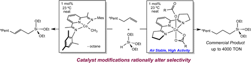 Bench-Stable, Substrate-Activated Cobalt Carboxylate Pre-Catalysts for Alkene Hydrosilylation with Tertiary Silanes