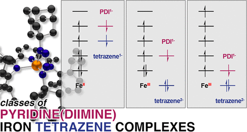 Synthesis and Electronic Structure Diversity of Pyridine(diimine)iron Tetrazene Complexes