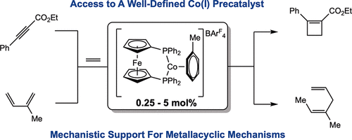 Well-Defined Cationic Cobalt(I) Precatalyst for Olefin-Alkyne [2+2] Cycloaddition and Olefin-Diene Hydrovinylation Reactions: Experimental Evidence for Metallacycle Intermediates